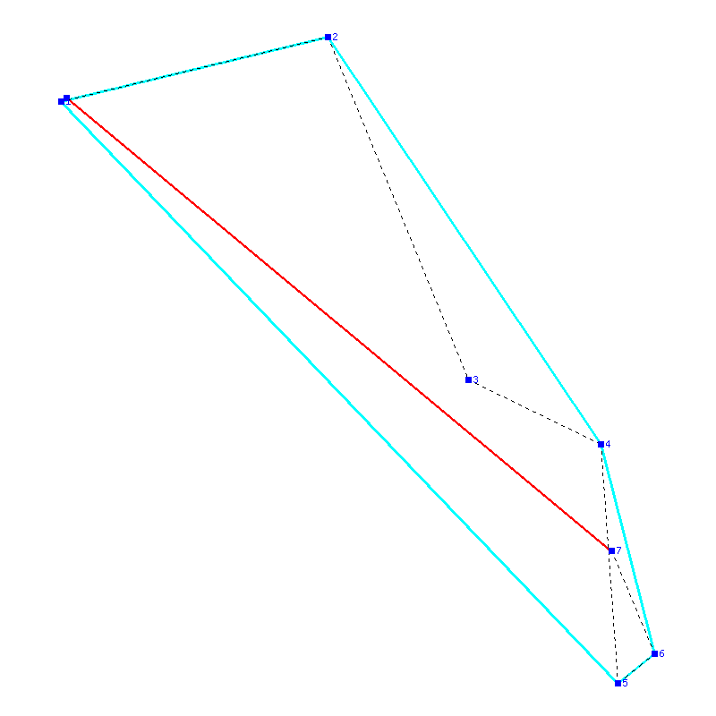 Flugauswertung